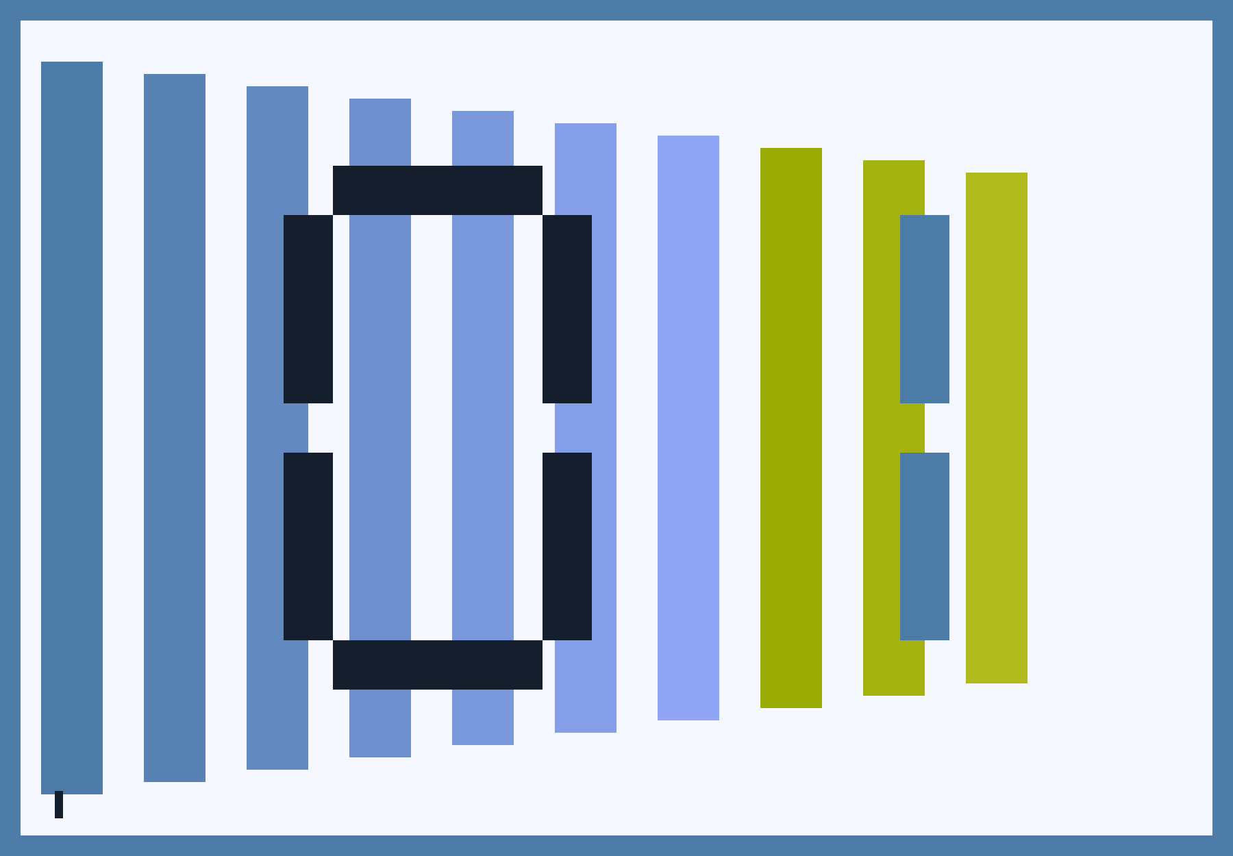 Readwise diagnostic image 01