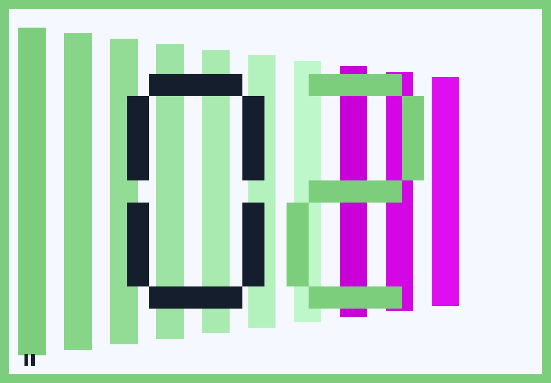 Readwise diagnostic image 02