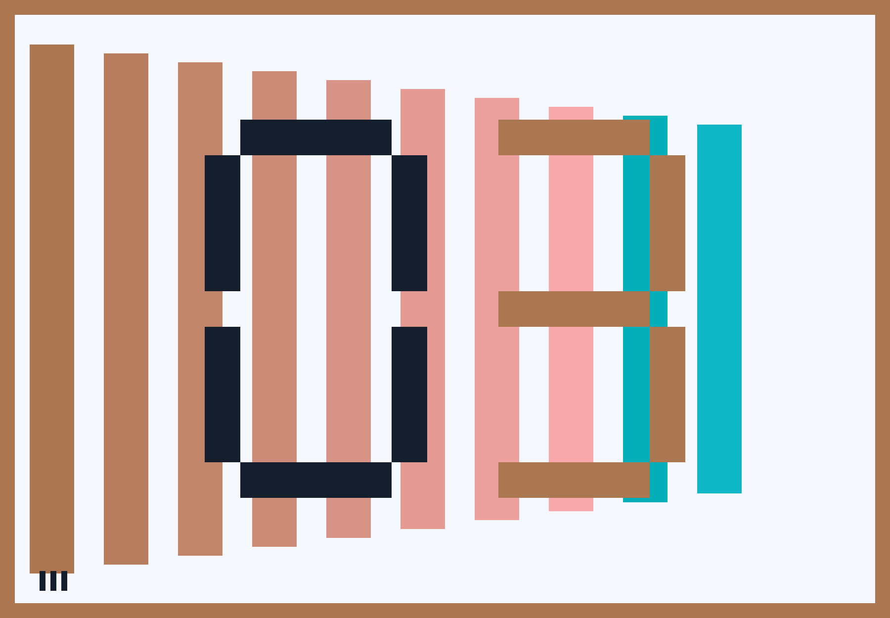 Readwise diagnostic image 03