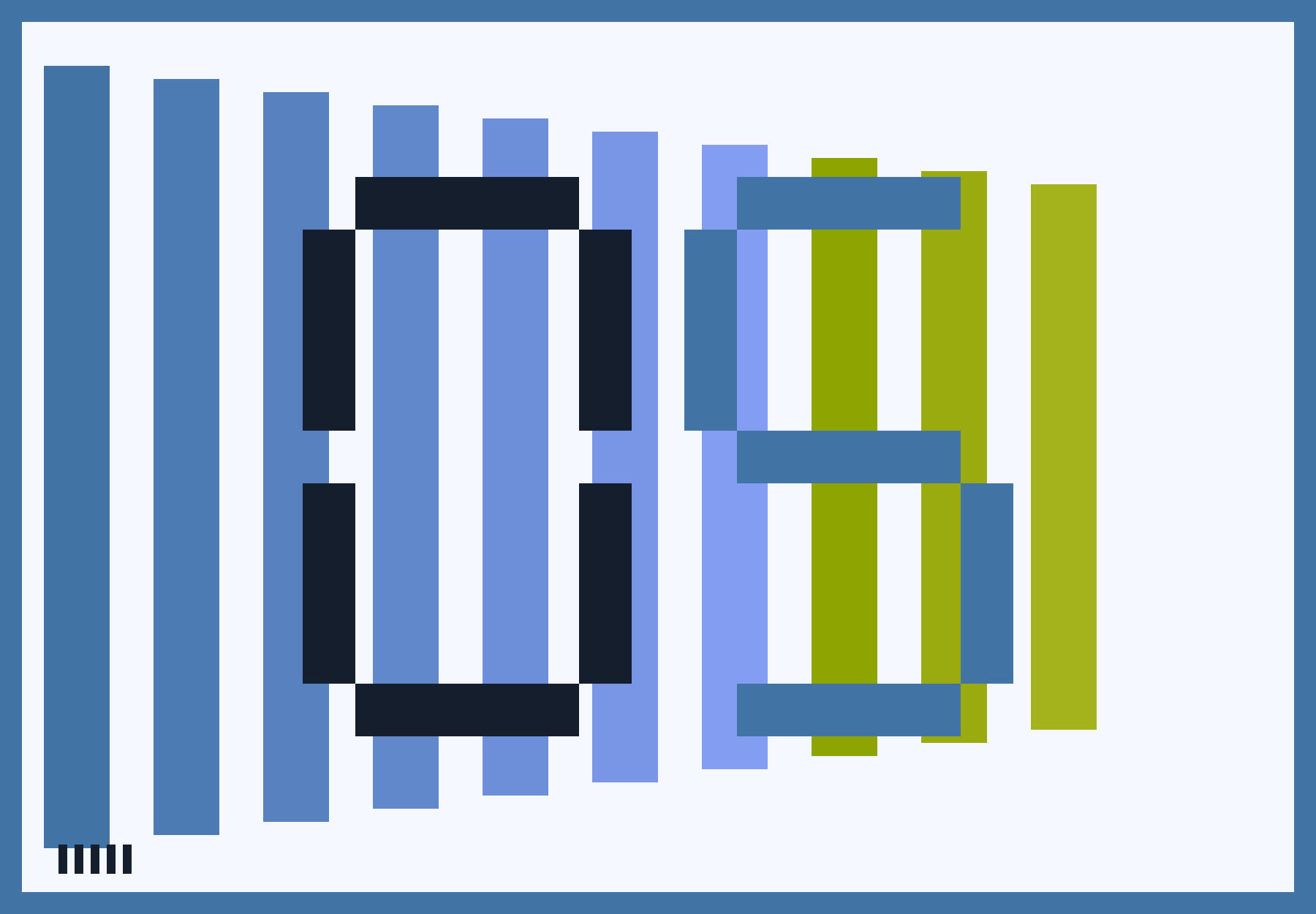 Readwise diagnostic image 05