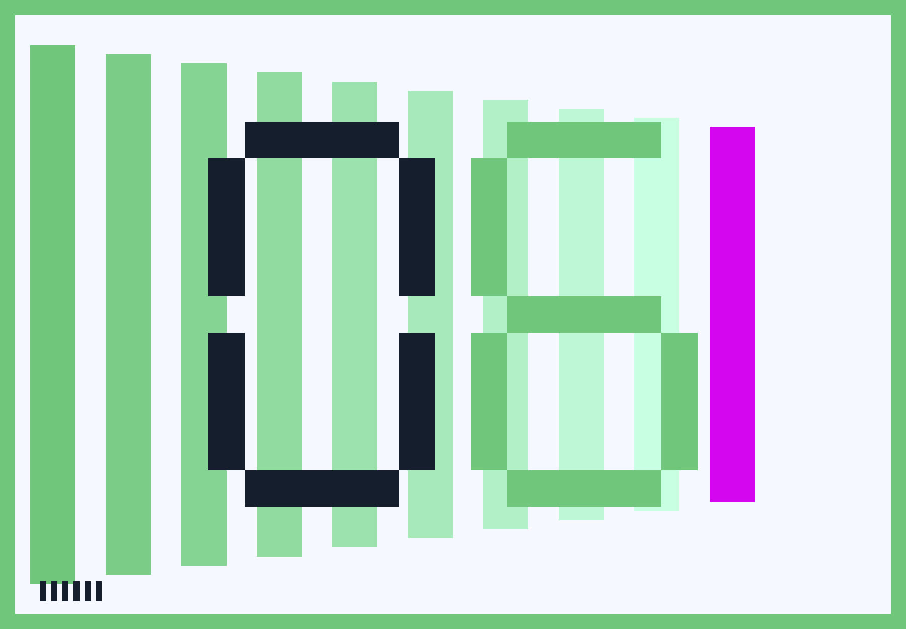 Readwise diagnostic image 06