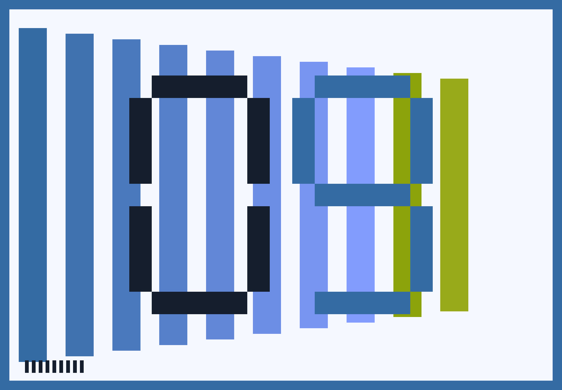 Readwise diagnostic image 09