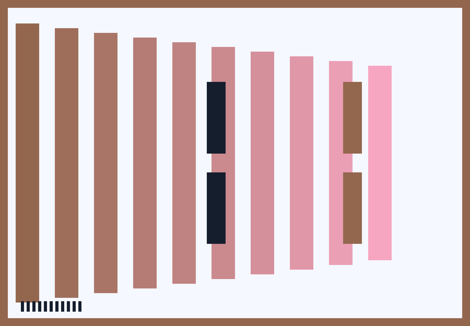Readwise diagnostic image 11