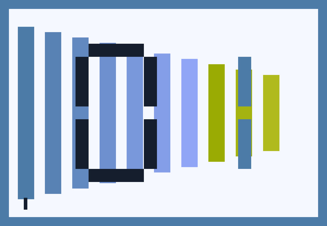 Readwise diagnostic image 01