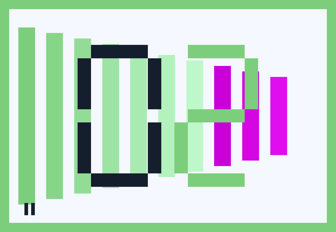 Readwise diagnostic image 02