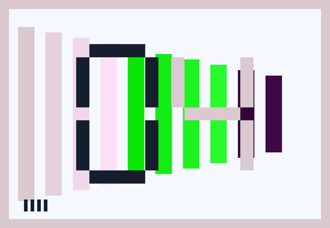 Readwise diagnostic image 04