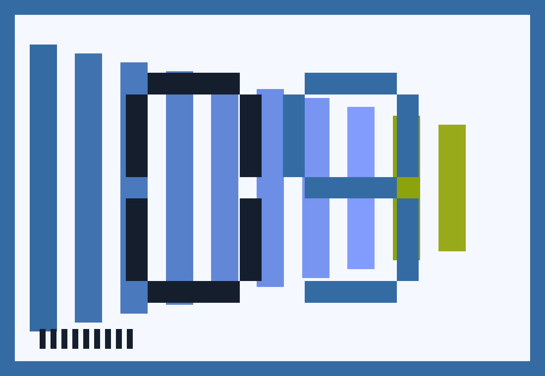 Readwise diagnostic image 09