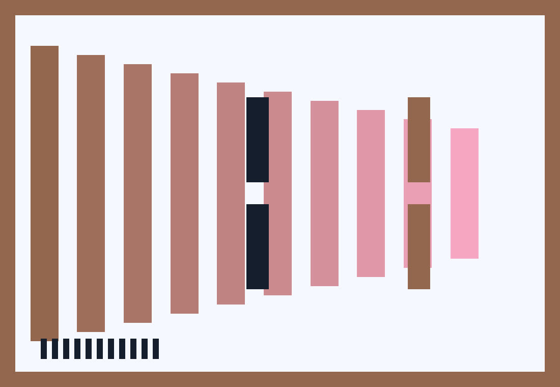 Readwise diagnostic image 11